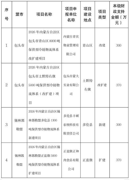 截图-1775036744337