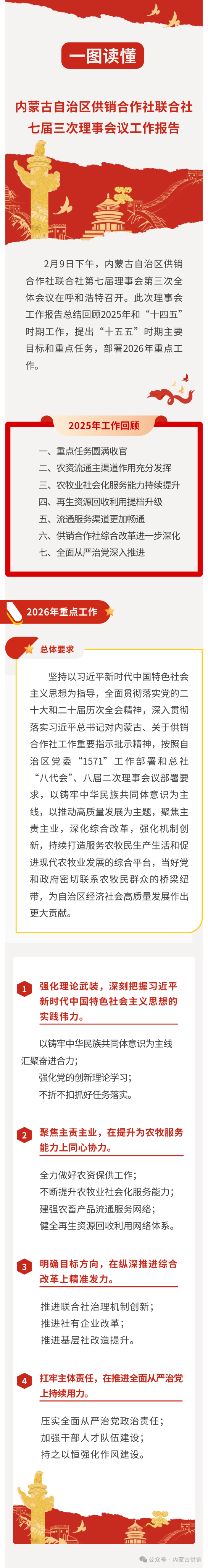 一图读懂｜新葡京门户网站
七届三次理事会议工作报告