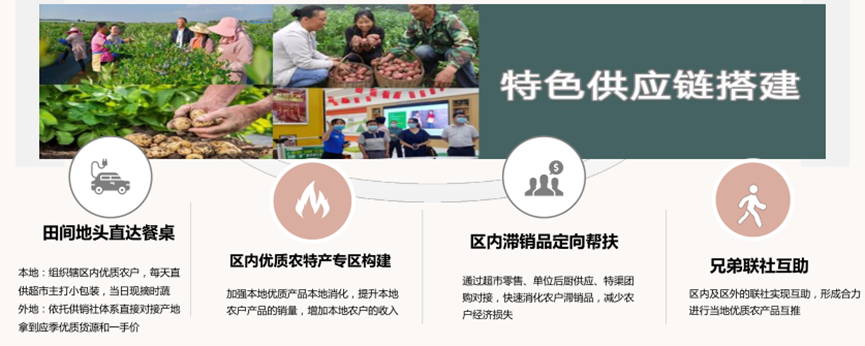 新葡京门户网站